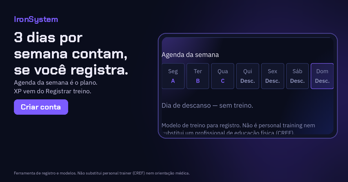 Treinar 3x por semana dá resultado? O que conta é registrar