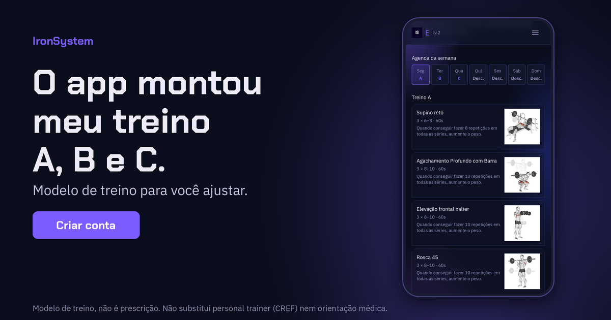 Treino ABC gerado pelo IronSystem: como funciona e como usar